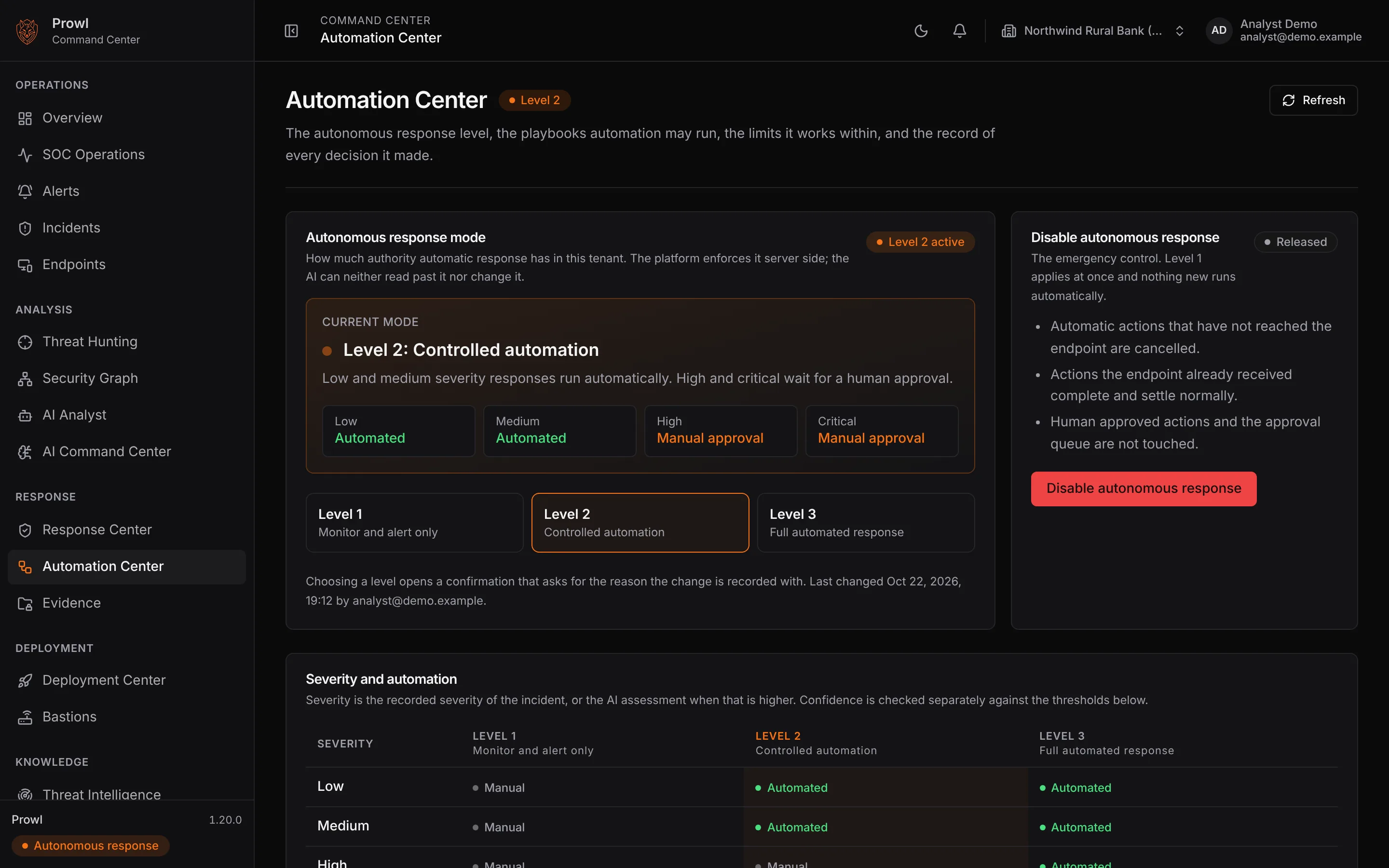 Orel Prowl Automation Center showing the autonomy level, the severity matrix and the emergency disable control, with demo data.